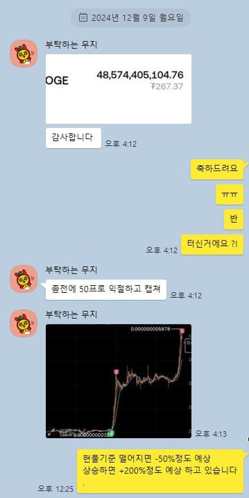 윤ㅇㅇ님 후기 미리보기
